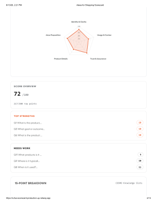 Score overview page